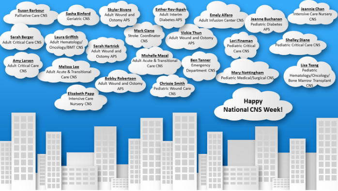 Happy National CNS Week banner with cityscape and clouds containing all of the CNS names