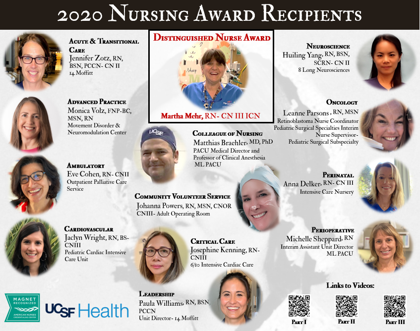 Poster of 2020 Nursing Award Recipients including headshots