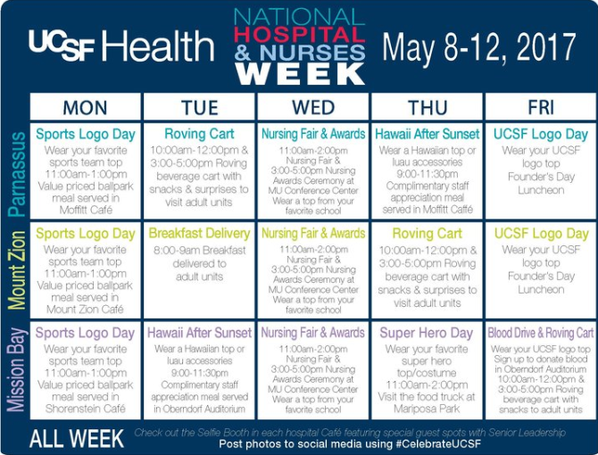 UCSF Health Nurses Week with events Monday through Friday at Parnassus, Mission Bay, and Mt. Zion
